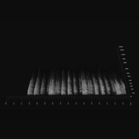 Watch `Organic sound` by Bahadirhan Koçer on Youtube